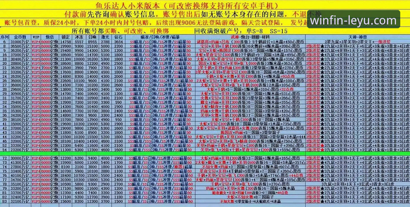 乐鱼体育平台在线竞猜新玩法详解